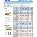 Raccord rapide hydraulique ISO16028